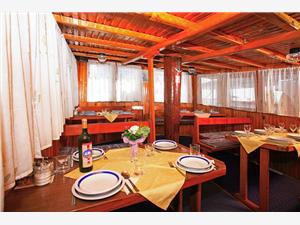 Croatia-sailing-cruise