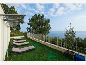 Accommodatie met zwembad Split en Trogir Riviera,ReserverenJessieVanaf 928 €