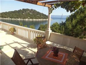 Apartmán Milan Zaklopatica - ostrov Lastovo, Prostor 40,00 m2